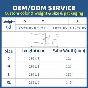 Embossed Polyethylene Gloves Waterproof Oil-resistant Food Grade Latex Free Clear Disposable LDPE Gloves for Food Processing - Product Image 5