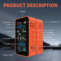 Détecteur portable de CO et O2 - Moniteur de qualité de l'air 6-en-1 avec température/humidité/altimètre/baromètre, conception rechargeable pour usage domestique/extérieur