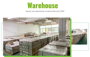 Cellules au lithium de haute qualité C40 3.2V 20Ah Lifepo4, cellules cylindriques rechargeables pour véhicules électriques - Product Image 6