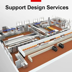 Giải pháp một cửa khách sạn thương mại thiết bị nhà bếp thiết bị phục vụ khách sạn nhà hàng cung cấp - Product Image 5