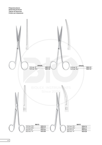 กรรไกรสแตนเลสอเนกประสงค์พร้อมเครื่องมือผ่าตัดทังสเตนคาร์ไบด์ - Product Image 5