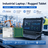 Módulo LGA RG650E-EU RG650E-NA RG650V-EU RG650V-NA 5G NSA SA Sub-6GHz para IoT, EMBB, Router y Gateway