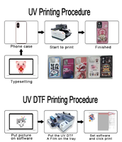 Impresora UV DTF de doble cabezal 3040 con 2 piezas TX800