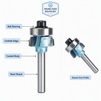 Fraise à défoncer CNC Tideway à 4 cannelures en alliage de tungstène-cobalt de qualité industrielle pour le bois, les coins arrondis et le surfaçage des bandes de bordure en PVC