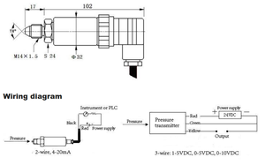 เซ็นเซอร์วัดความดันแบบไดอะแฟรม PPM-T232B แบบฟลัชเมมเบรน สำหรับน้ำมัน ทางการแพทย์ ไดอะแฟรมบารอมิเตอร์ แบบเซรามิกชนิดเพียโซรีซิสทีฟ - Product Image 2