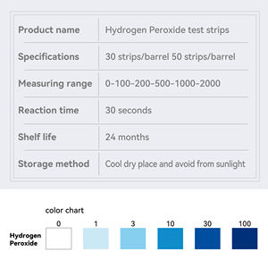 W-1 de vente chaude, approvisionnement d'usine, bandelettes de <span class=keywords><strong>test</strong></span> d'eau pour le peroxyde, 0-100 <span class=keywords><strong>PPM</strong></span> - Product Image 3