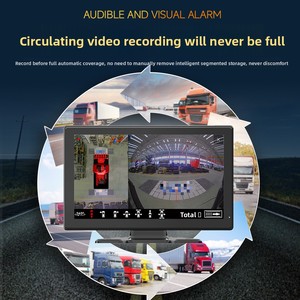 Système de caméra 3D à vue aérienne sans soudure 1080P AVM | Kit DVR à vision panoramique 360° avec <span class=keywords><strong>alarme</strong></span> sonore et visuelle pour camion, bus, <span class=keywords><strong>camping</strong></span>-<span class=keywords><strong>car</strong></span>, incendie - Product Image 5