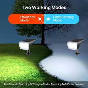 Consciot 2-Pack Solar Outdoor Wall Lights 24 LED Dusk-to-Dawn Waterproof ROHS Certified - Product Image 2