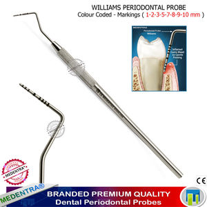 Williams Kit gigi higienis pelajar, <span class=keywords><strong>CPITN</strong></span> blazer saku segi empat Stainless Steel penjepit cermin mulut Manual 6 buah - Product Image 2