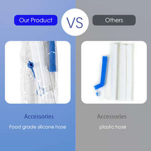 Pompe à eau portable manuelle USB/à piles, type sur pied, pour utilisation en extérieur, voiture, maison, hôtel et camping-car, boîtier en plastique - Product Image 4