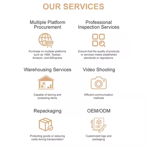 1688 dropshipping đại lý: Trung Quốc để toàn cầu tìm nguồn cung ứng đại lý củng cố mua Đại Lý Trung Quốc mua sắm - Product Image 3