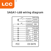 Saga L6B 4 Boutons Double Vitesse Grue Camion Télécommande Industrielle Universelle