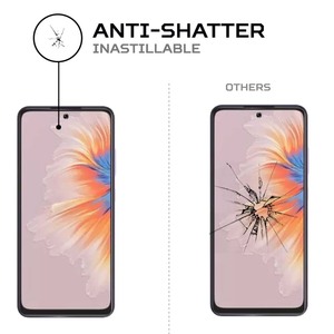 ฟิล์มกันรอยหน้าจอ ANTISHOCK สำหรับอูคิเทล C65 ฟิล์มกันรอยคุณภาพพรีเมียมสำหรับอุปกรณ์ของคุณ - Product Image 5