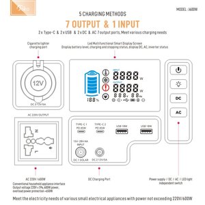 สถานีไฟฟ้าพกพา 600W 576Wh แบตเตอรี่ LiFePO4 สำหรับใช้งานกลางแจ้ง ระบบสำรองไฟ UPS - Product Image 6