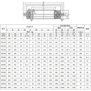 Yrt50 tốc độ cao slewing vòng bi CNC Lathe Dual Axis ROTARY bảng 80-180 Kích cỡ lười biếng <span class=keywords><strong>Susan</strong></span> vòng bi - Product Image 6