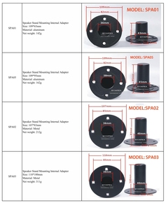 Loudspeaker Box Accessories Top <b>Hat</b> PRO audio DJ Speaker Mounting Flange Aluminium for Tripod <b>Stand</b> Pole Mount On Subwoofer - Product Image 3