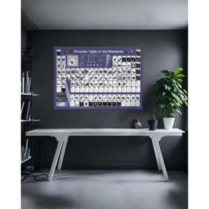 Póster Moderno de la Tabla Periódica de los Elementos, Tamaño DIN A1, para Exhibición en Pared, en Inglés - Product Image 3