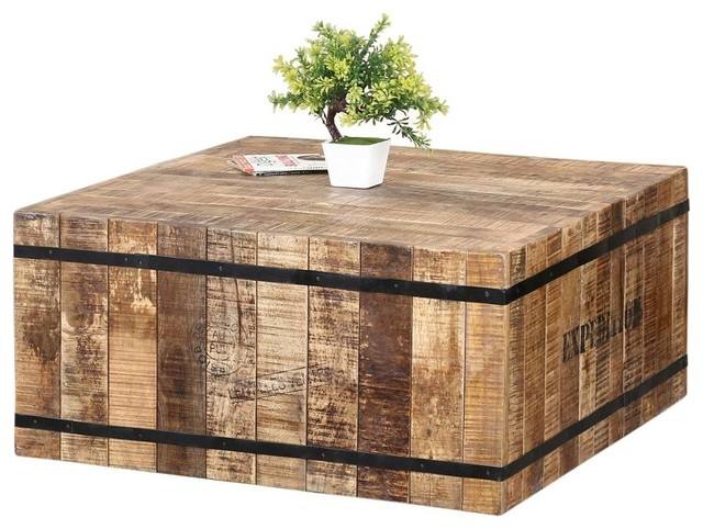 ตามที่แสดงในภาพ