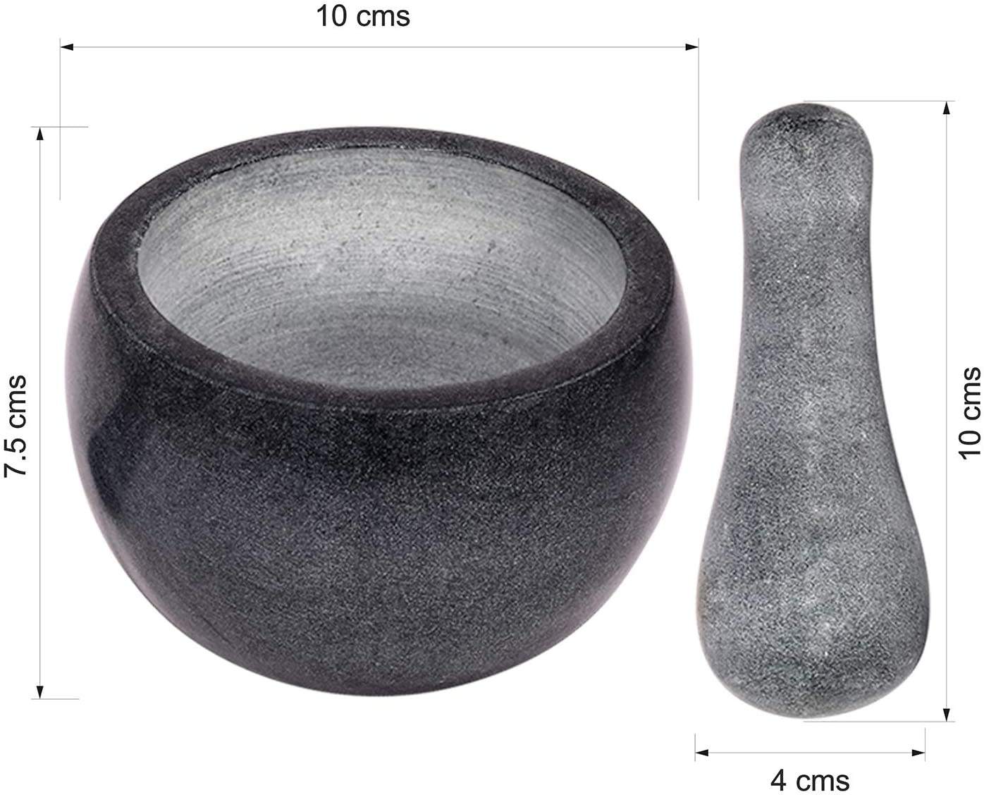 ตามที่แสดงในภาพ