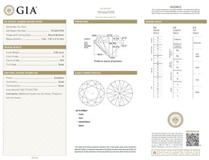 ห้องปฏิบัติการเพชรที่ปลูกจากอินเดียที่มีขนาดในห้องปฏิบัติการที่ได้รับการรับรองจากเพชรหลวมจาก0.5ct ถึง6CT - Product Image 5