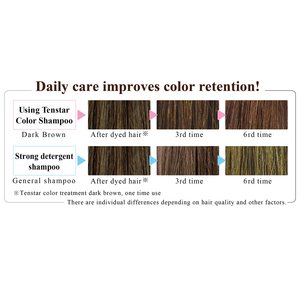 สีย้อมผมออร์แกนิคจากญี่ปุ่น บำรุงเส้นผม ปราศจากพาราเบน พร้อมคุณสมบัติปกป้องสีผม สำหรับผมหงอก ขายส่ง - Product Image 4