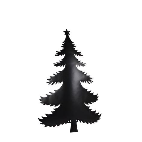 ตามที่แสดง