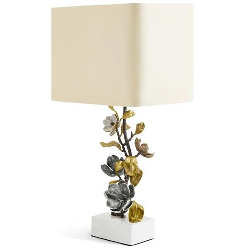 ตามที่แสดง