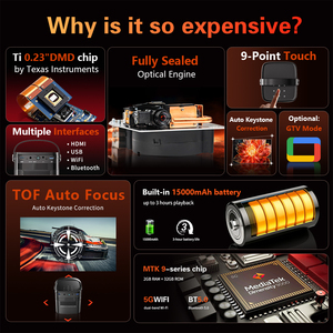 Proyector Portátil Android con Batería Integrada, GTV, Netflix y YouTube, Control por Voz, Altavoces de 10x2W, Proyector Inteligente Android para Cine en Casa - Product Image 3