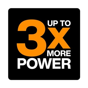 FISKARS UPX82 เครื่องมือทำความสะอาดแบบยืดหดได้ รุ่นยีราฟ ความยาว 1580 มม. ความสามารถในการตัด 32 มม. - Product Image 4