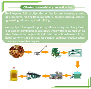 Linea Completa ad Alta Efficienza per la Produzione di Olio di Semi di Cotone con <span class=keywords><strong>Frantoio</strong></span> per Semi, <span class=keywords><strong>Pressa</strong></span> a Coclea e Impianto di Raffinazione per Olio Commestibile - Product Image 6