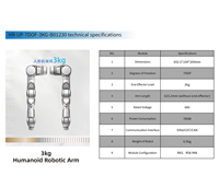 CM 3kg Carga 7DOF Robot humanoide Brazo Extremidad