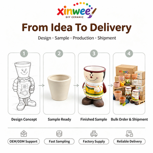 Kit de Pot de Fleurs en Céramique à Peindre Soi-même pour Enfants, Pot de Jardin en Terre Cuite DIY, Figurine, Ensemble d'Activités Artistiques et Artisanales - Product Image 6