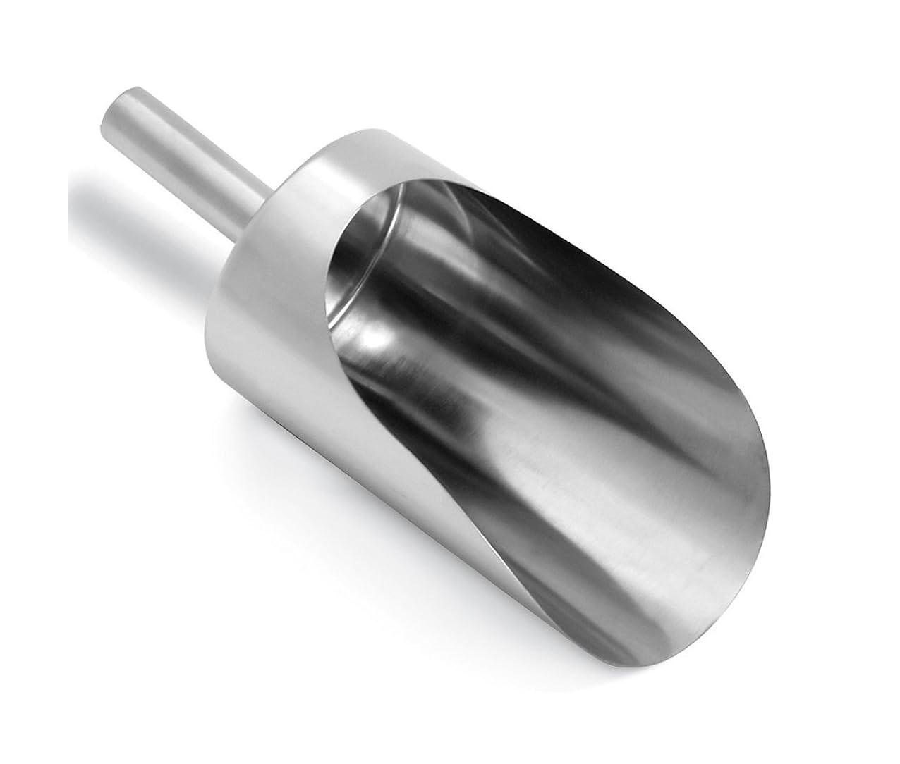 ตามที่แสดง