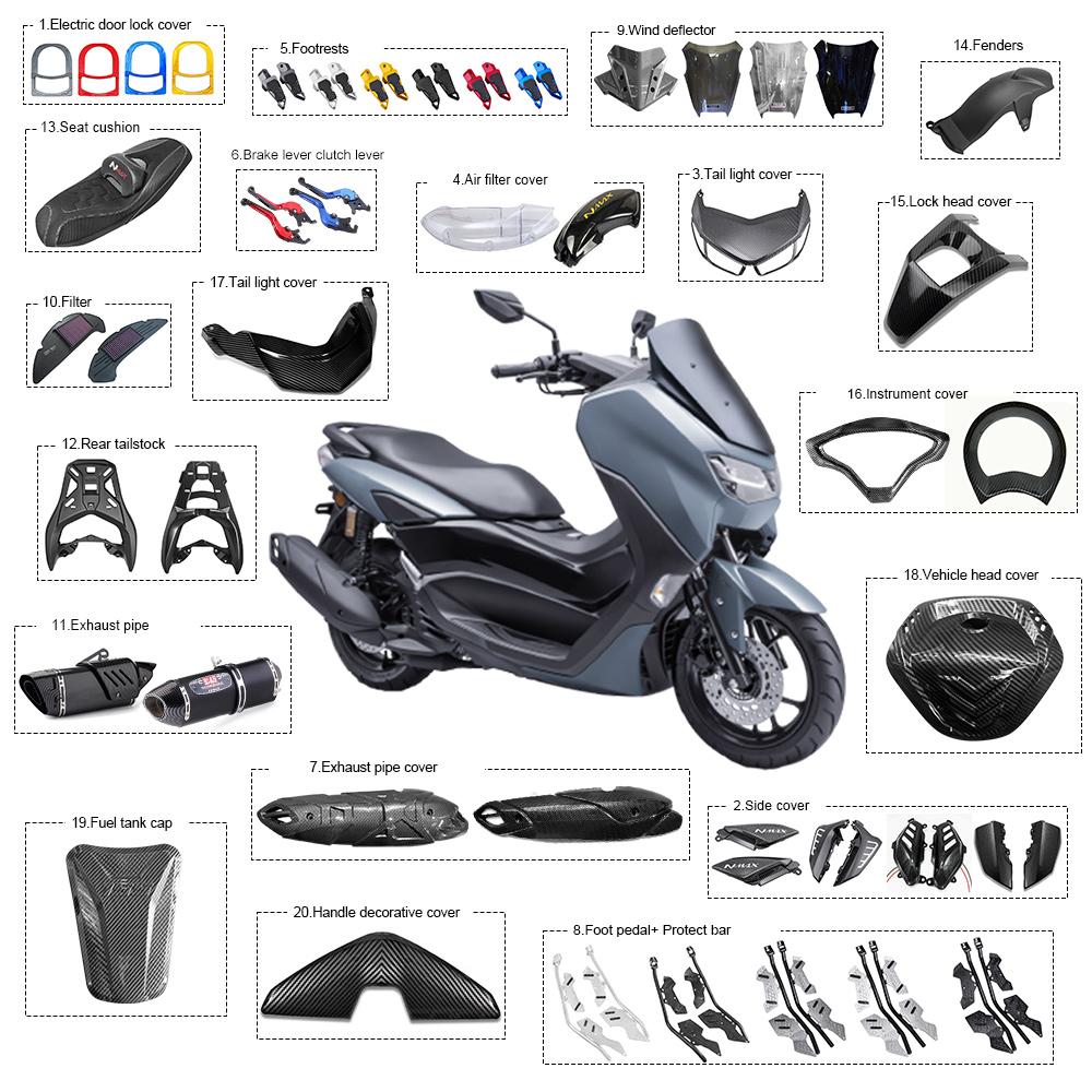 How to Choose the Best Parts Sets for Yamaha NMAX 125: A Complete