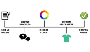 Guantes de Portero de Fútbol Ligeros de Microfibra, Impermeables, Transpirables, Antideslizantes, Unisex, con un Diseño de Color Totalmente Nuevo - Product Image 4