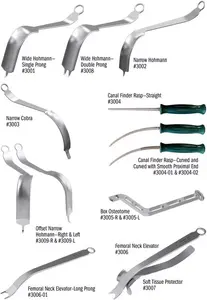 สเตนเลสสตีลอุปกรณ์เสริมสะโพก innamed - Product Image 1