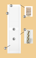 Porte coulissante moderne en MDF style Shaker, blanc apprêté, étanche, surface finie, isolation acoustique, pour entrée, chambre et salle de bain