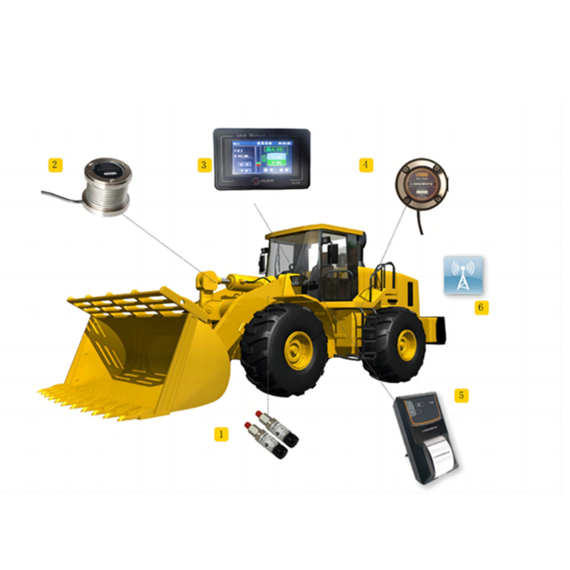 Factory Direct Selling Professional High Quality Wheel Loader on Board Weighing System Electronic Load Measuring Instrument