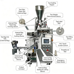 茶袋包装机自动制袋机包装茶袋包装机 - Product Image 5