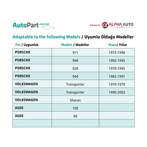 Clips de panneau de porte pour Porsche, Audi, Volkswagen - 100 pièces - Product Image 5