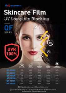 ฟิล์มเซรามิกนาโน IRR99% คุณภาพมาตรฐานอเมริกา รับประกัน 12 ปี ป้องกันรังสียูวี 100% ความคมชัดระดับ Ultra HD ไม่มีรอยขุ่น ฟิล์มติดกระจกรถยนต์ 5G ฟิล์มกรองแสงรถยนต์ - Product Image 6