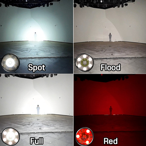 Zerobeam H22 Có Thể Sạc Lại Cảm Biến Chuyển Động <span class=keywords><strong>LED</strong></span> Đèn Pin Với 1250-2350 Lumens USB-C Sạc Di Động Ánh Sáng Sáng Cho Sử Dụng Ngoài Trời - Product Image 2