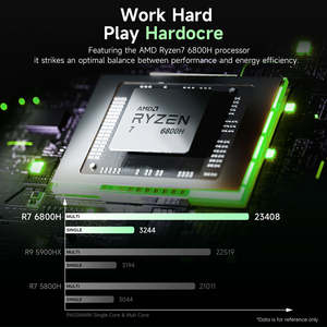 Portátil AMD Ryzen 9 de Cuatro Núcleos, 144 Hz, 15.9 Pulgadas, 32 GB DDR5, 512 GB SSD+HDD, Portátil para Juegos, Enchufe Estadounidense, Cargador Rápido - Product Image 3