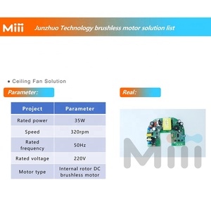 Services de <span class=keywords><strong>Recherche</strong></span> et de Développement de Moteurs Sans Balais pour Outils Électriques, Pompes, Appareils Ménagers, Plateformes - Product Image 3