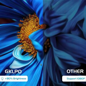 Proiettore Mini GKLPO 1080P Portatile per Esterni con Zoom 50% Compatibile con TV Stick e Video per Home Theater - Product Image 3