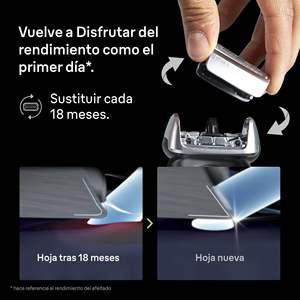 Cabezal de Repuesto para Afeitadora Eléctrica USB, Doble Cuchilla para un Afeitado Preciso en Rostro y Cuerpo, Resistente al Agua y Lavable - Product Image 1
