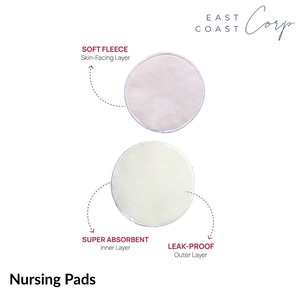 Leak-Proof <b>Nursing</b> <b>Pads</b> for Women Reusable and Washable Maternity Nipple <b>Pads</b> Breastfeeding Moms' Breastfeeding Bra Accessory - Product Image 2
