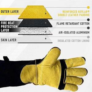 El mejor logotipo personalizado impreso ropa de trabajo guantes de soldadura hechos nuevos guantes de cuero de soldadura reflectantes de venta en línea - Product Image 3