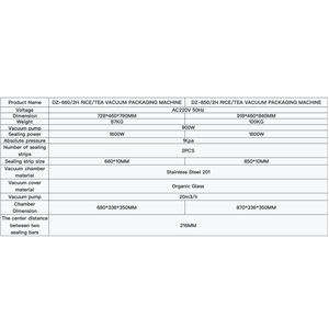 เครื่องบรรจุข้าวสูญญากาศอัตโนมัติอุตสาหกรรม รุ่น DZ-850/2H ขนาด 850 มม. ใช้ไฟฟ้า 380V/220V รับประกัน 1 ปี ใช้งานง่าย บรรจุได้ทั้งกระดาษและแก้ว - Product Image 2