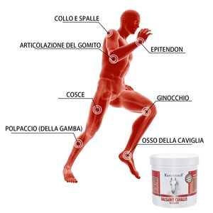 Gel de Masaje Calmante Kruterhof Horse Balsamo, Terapia Muscular Extra Fuerte, Remedio Natural para Dolores Musculares, Envase en Tarro - Product Image 3